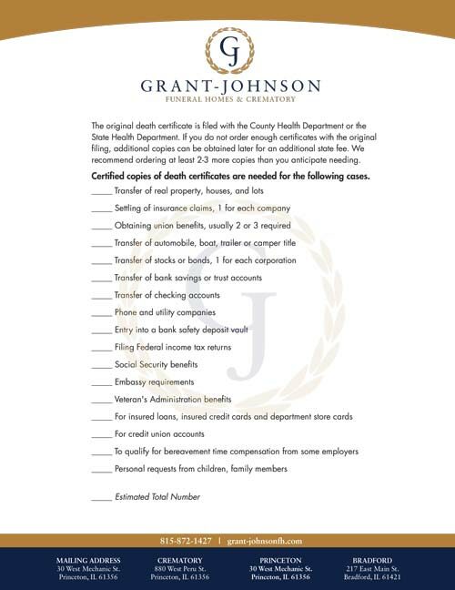 Entities that Need Death Certificates